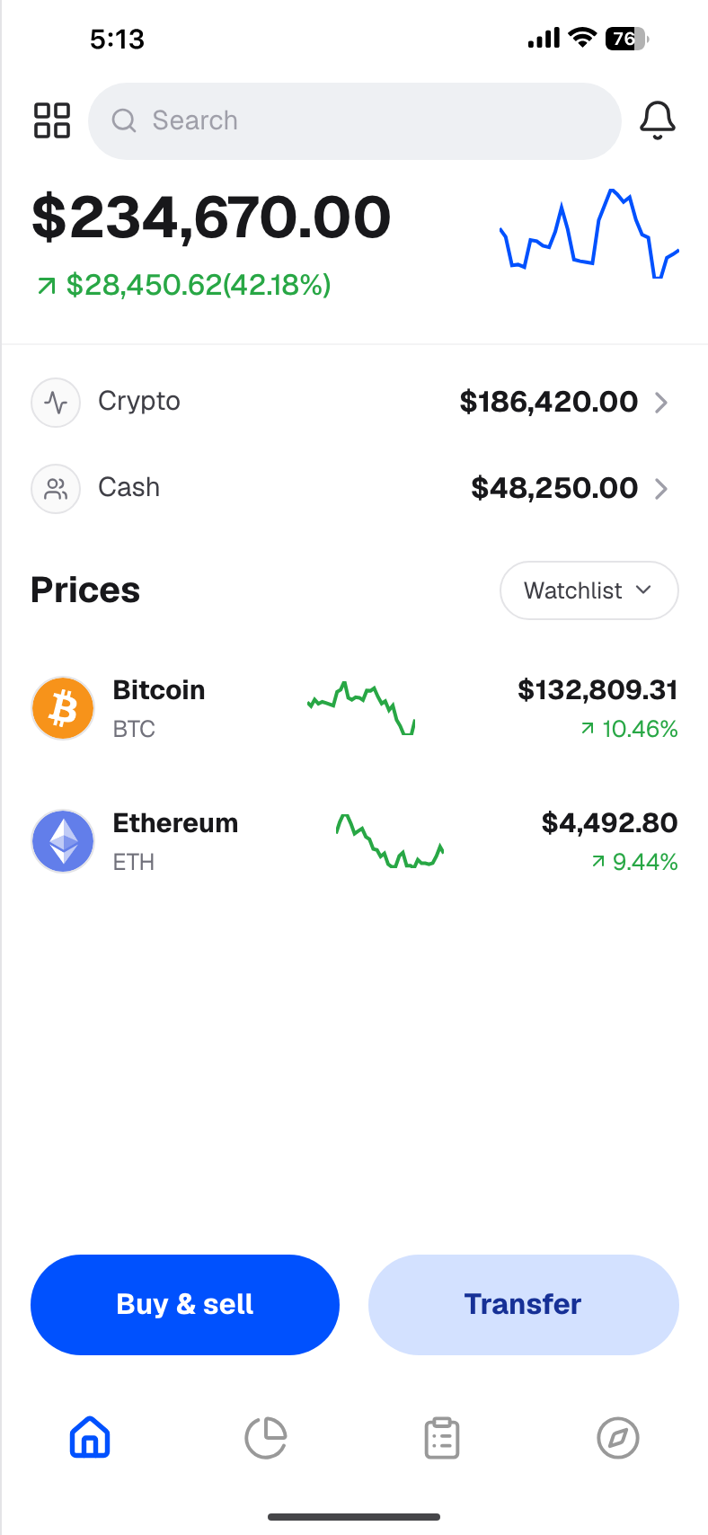 Simulated crypto wallet mockup for a tutorial Sample crypto wallet chart used as a tutorial still, not a live balance