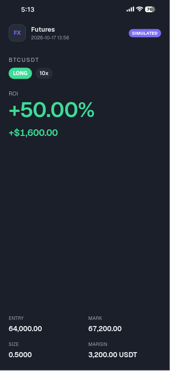 Simulated futures recap card for an X post Unbranded futures PnL card with pair, side, leverage, and ROI