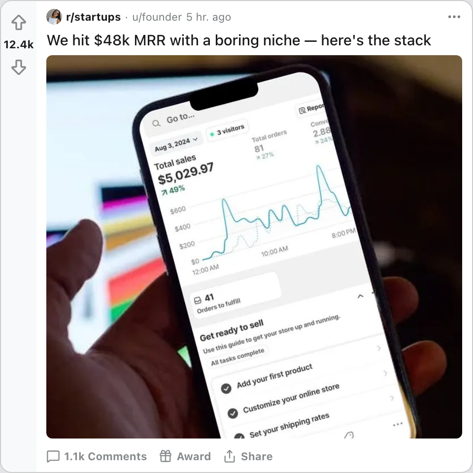 Fake Reddit r/startups post screenshot with high upvotes about $48k MRR